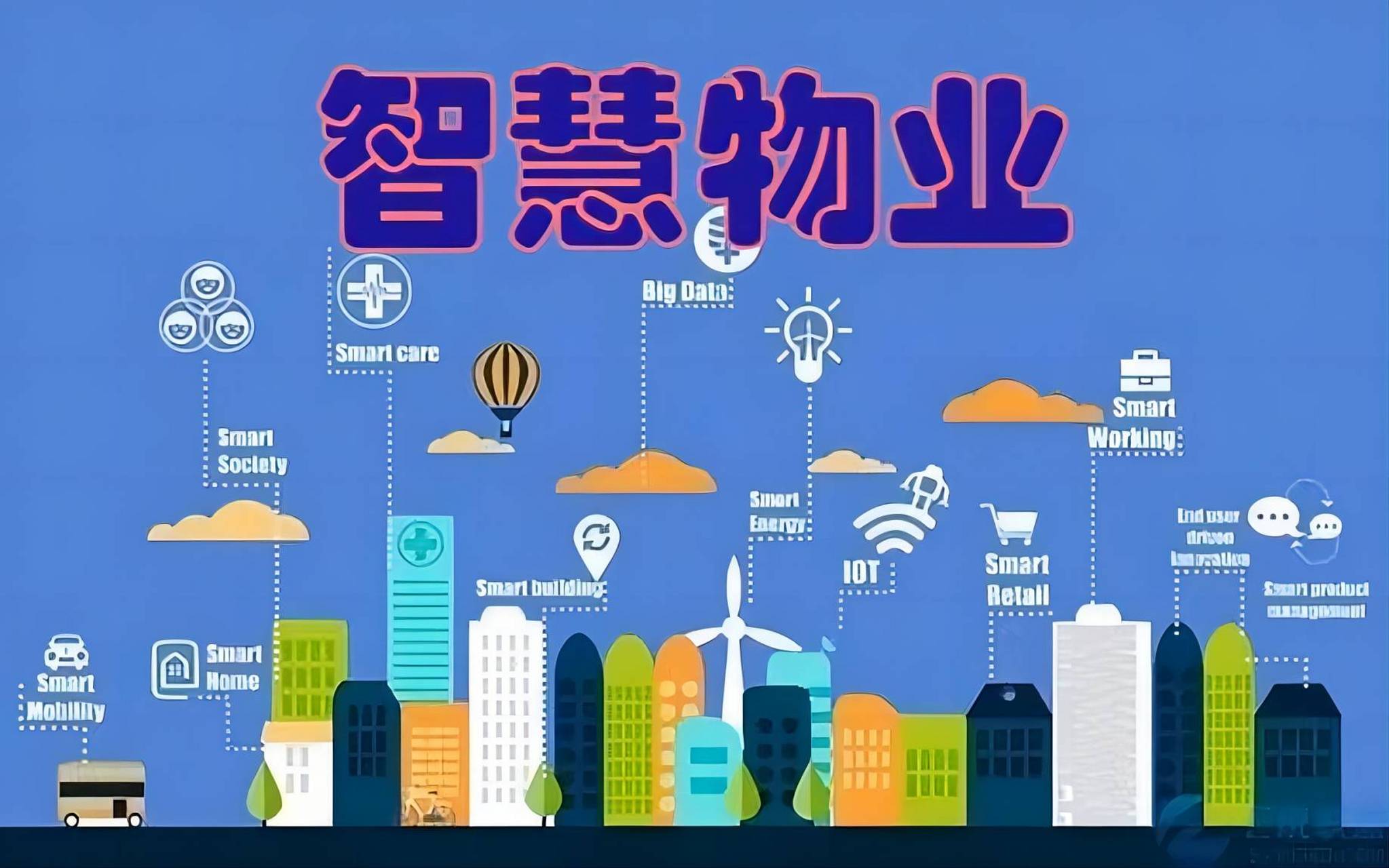 軟硬結合，破解物管難題 小紅馬智慧物業管理系統創新實踐