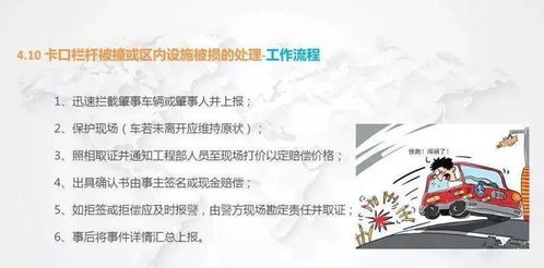 物業管理常見突發事件應急處理